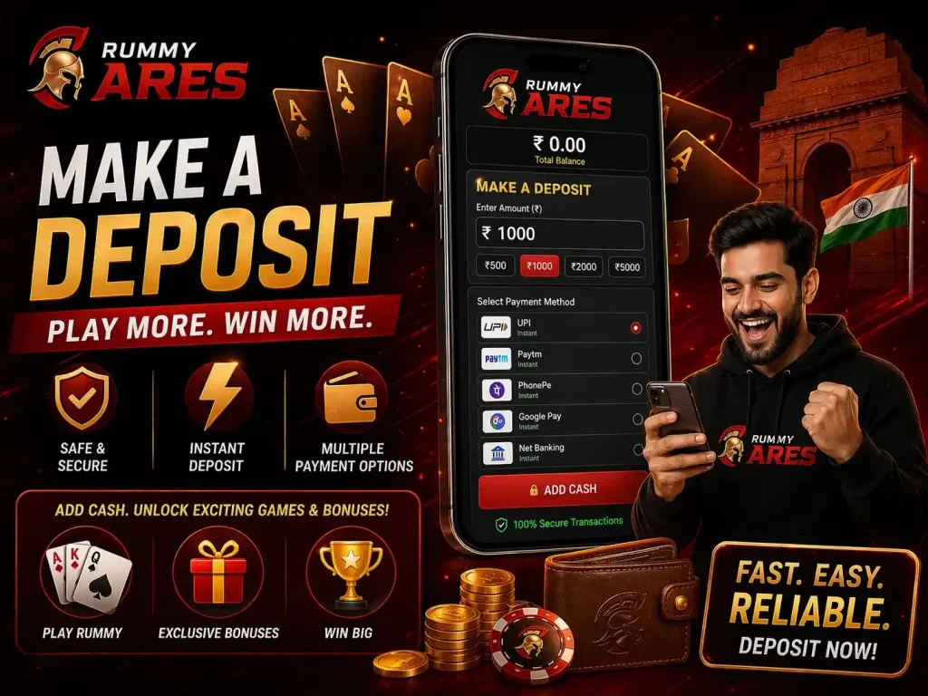 Rummy Ares Make a Deposit India illustration with secure payment methods, mobile wallet app, fast funding, coins, cards and instant deposit features on a 4:3 banner background