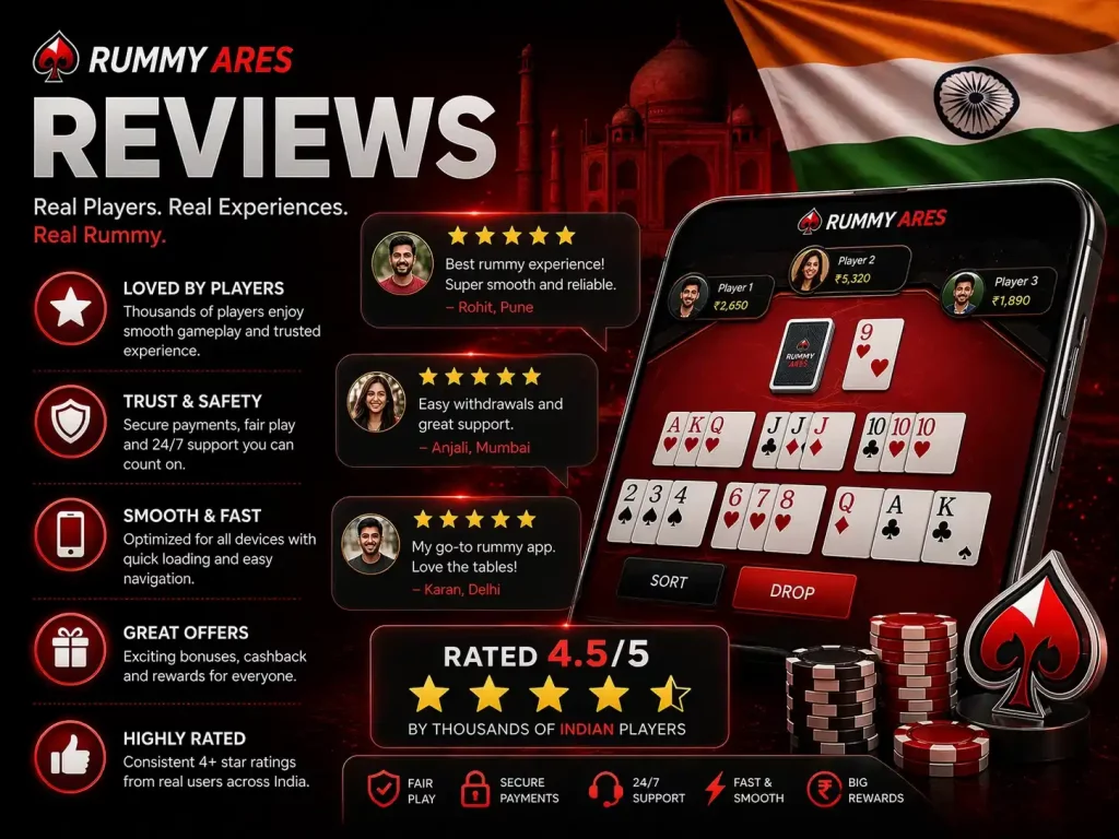 Rummy Ares reviews concept image with mobile rummy gameplay, Indian theme, player feedback elements, rating visuals and modern red black design