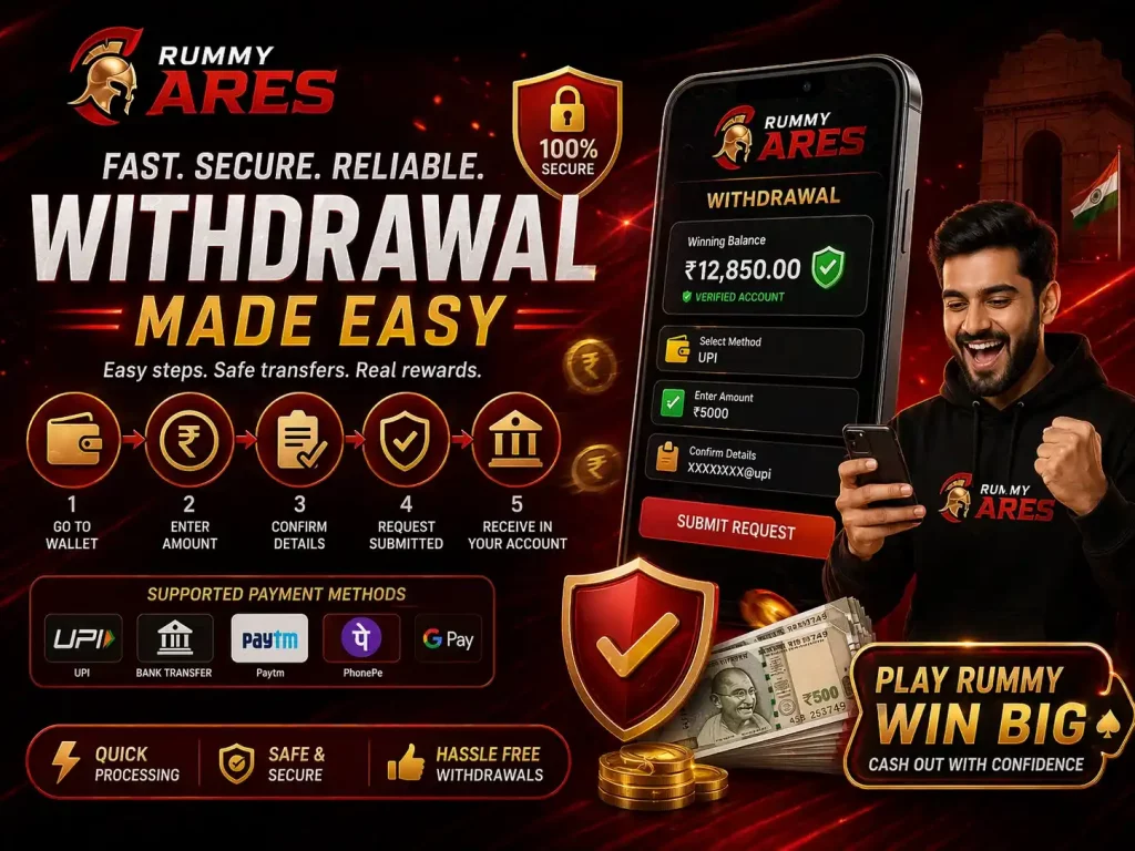 Rummy Ares Withdrawal India illustration with secure cashout, mobile payment app, wallet balance, fast payout steps, coins and trusted withdrawal features on a 4:3 banner background