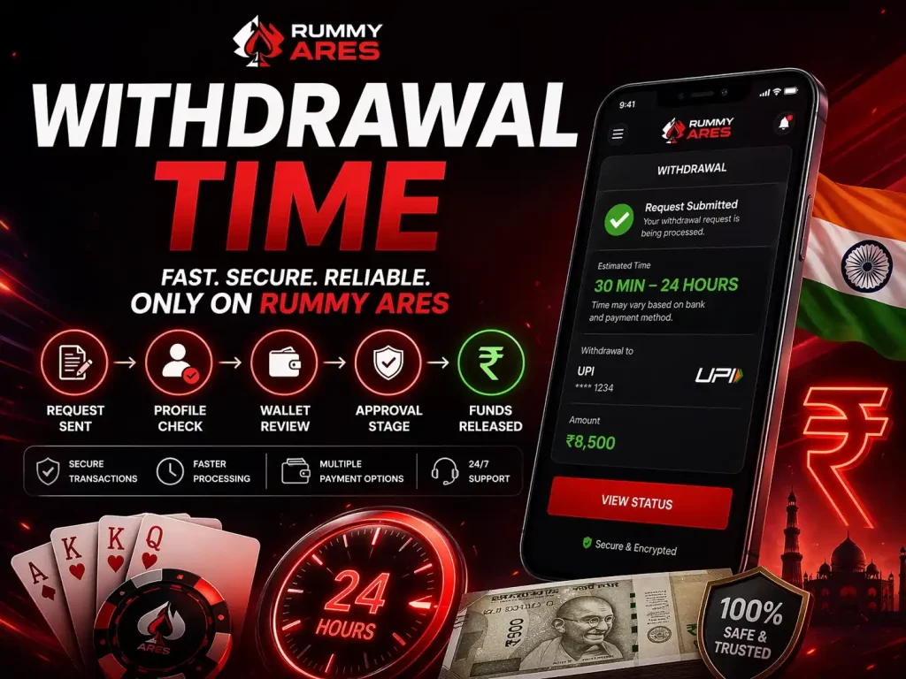 Rummy Ares withdrawal time banner with mobile payout screen, rupee symbols, cards, wallet icons, and India-themed red black background.